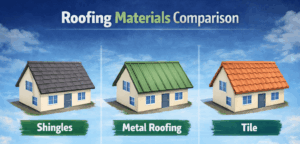 Different roofing materials including shingles, metal, and tile roofs