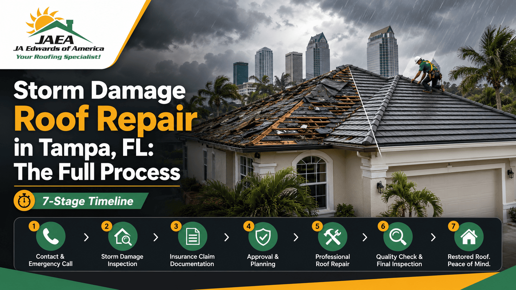 Storm Damage Roof Repair in Tampa, FL by JA Edwards of America, Roofing Contractor, Roofing Company, Roof Replacement, Residential Roofing